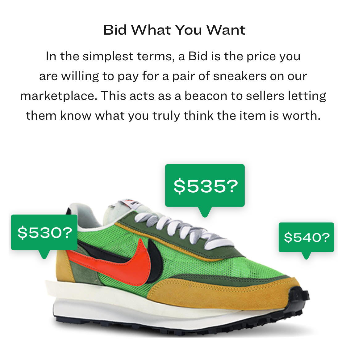 In the simplest terms, a Bid is the price you are willing to pay for a pair on our marketplace. This acts as a beacon to sellers letting them know what you truly think the item is worth.
